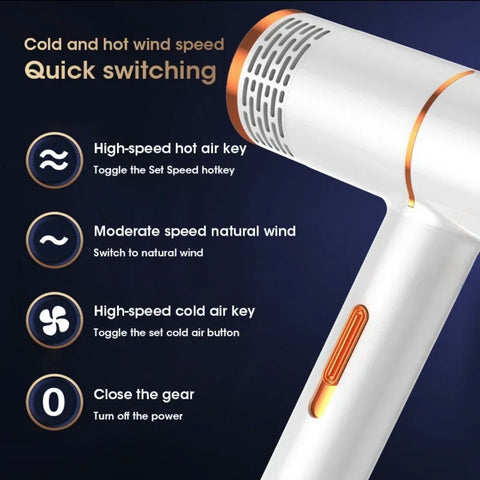 White High Powered Hair Dryer | Infrared Technology