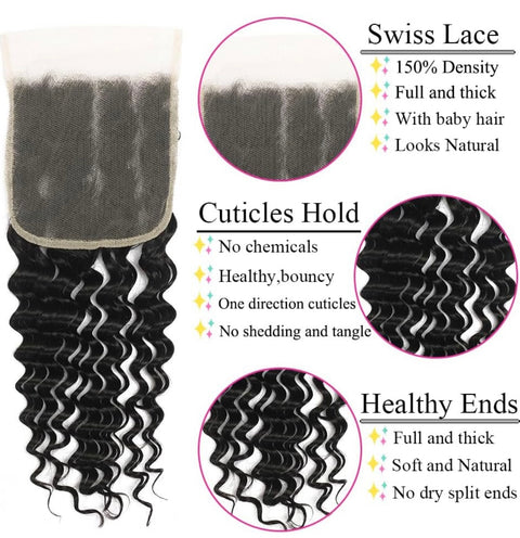 LOOSE WAVE Lace Closure (5x5)